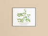 Golf Club of Indiana Print